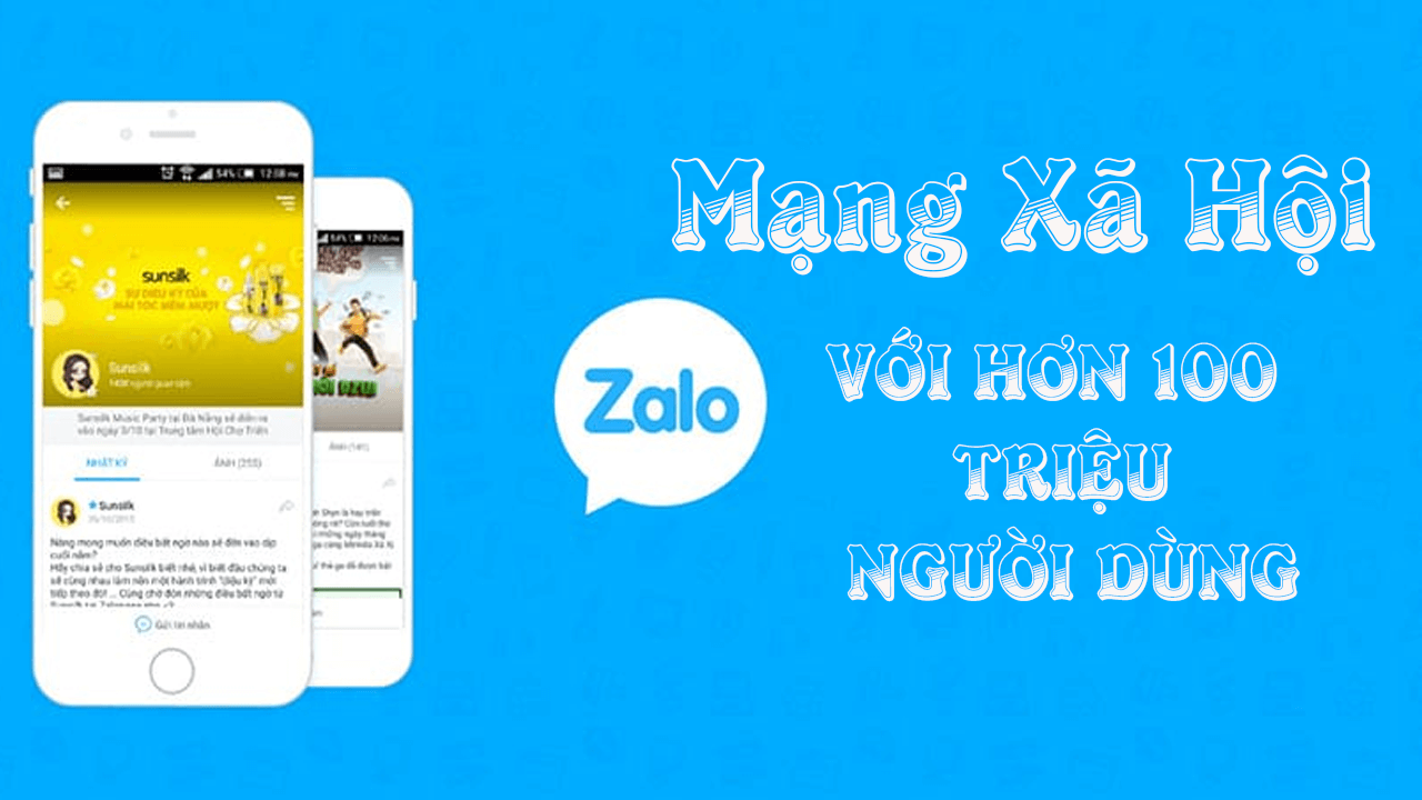 Lượng user trên zalo